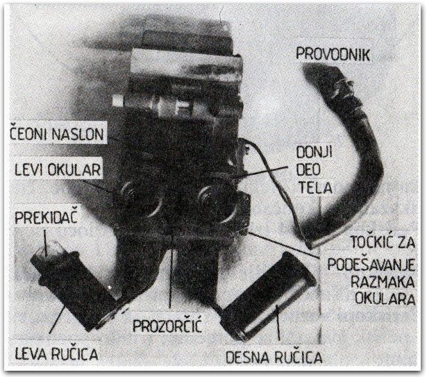 Periskop TPKU-2B
