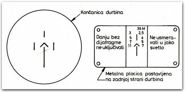 Koncanica durbina TPN-1