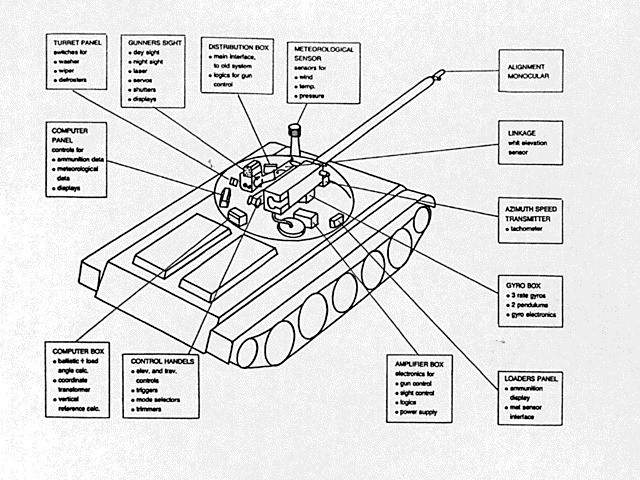 t55h-6.jpg (63824 bytes)